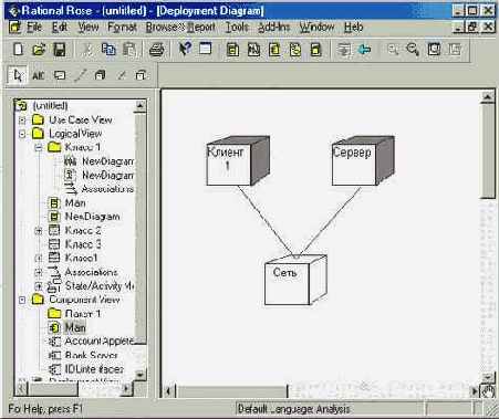 . ���������� ��������� ������������� � ����� Rational Rose