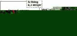 ������� ��� ����������������� ������