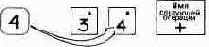 СТЕК — РАБОЧАЯ ОБЛАСТЬ ОПЕРАТИВНОЙ ПАМЯТИ ДЛЯ ВЫПОЛНЕНИЯ АРИФМЕТИЧЕСКИХ ДЕЙСТВИЙ