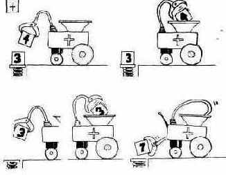 СТЕК — РАБОЧАЯ ОБЛАСТЬ ОПЕРАТИВНОЙ ПАМЯТИ ДЛЯ ВЫПОЛНЕНИЯ АРИФМЕТИЧЕСКИХ ДЕЙСТВИЙ