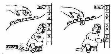 ВВОД С КЛАВИАТУРЫ