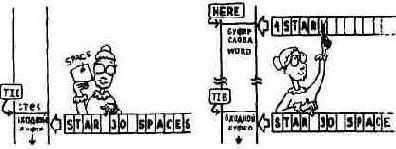 ВВОД ИЗ ВХОДНОГО ПОТОКА