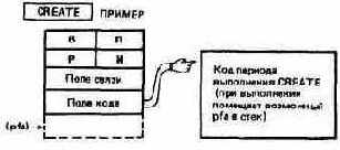 ЧТО ТАКОЕ ОПРЕДЕЛЯЮЩЕЕ СЛОВО?