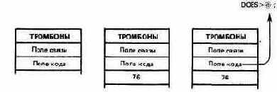 ЧТО ТАКОЕ ОПРЕДЕЛЯЮЩЕЕ СЛОВО?