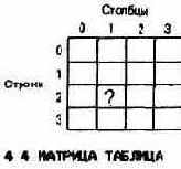 ОПРЕДЕЛЯЮЩИЕ СЛОВА ВЫ МОЖЕТЕ СПЕЦИФИЦИРОВАТЬ САМИ