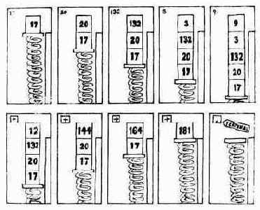РЕЖИМ ОПРЕДЕЛЕНИЙ