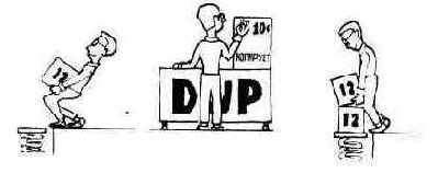 DUP (дублирование)