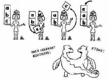 ROT (ПЕРЕМЕЩАТЬ ПО КРУГУ)