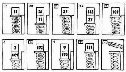 РЕЖИМ КАЛЬКУЛЯТОРА