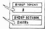 БУФЕР ПОИСКА И БУФЕР ВСТАВОК