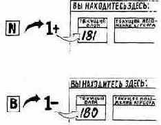 КОМБИНИРОВАННЫЕ КОМАНДЫ РЕДАКТИРОВАНИЯ