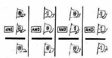 НЕМНОГО ЛОГИКИ