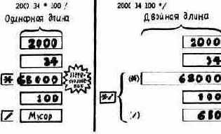 ОПЕРАЦИЯ МАСШТАБИРОВАНИЯ */