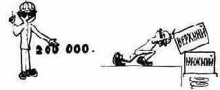 ЧИСЛА ДВОЙНОЙ ДЛИНЫ