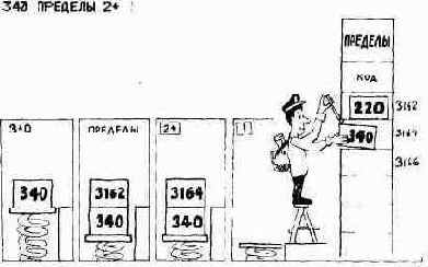 МАССИВЫ БАЙТОВ