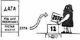 БОЛЕЕ ПОДРОБНО О ПЕРЕМЕННЫХ