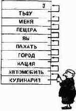 СТРУКТУРА СЛОВАРНОЙ СТАТЬИ