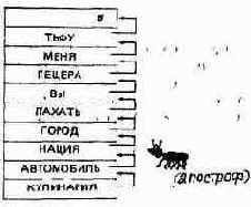 СТРУКТУРА СЛОВАРНОЙ СТАТЬИ