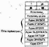 СТРУКТУРА ОПРЕДЕЛЕНИЯ ЧЕРЕЗ ДВОЕТОЧИЕ