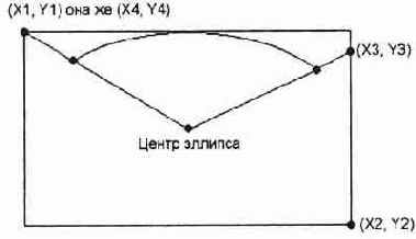 ����� TScalingFlag����