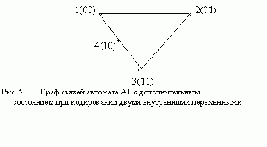 ЭВРИСТИЧЕСКИЙ СПОСОБ КОДИРОВАНИЯ