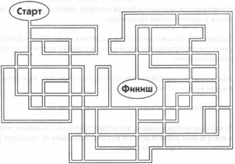 ���������� � ���������� 