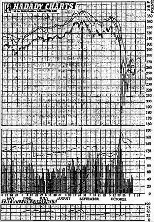 ����� ���������