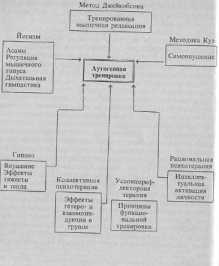 ������������ ������������