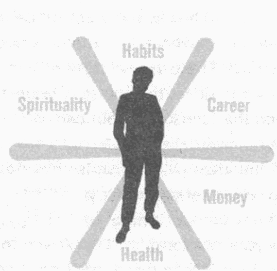 �������� � ���������