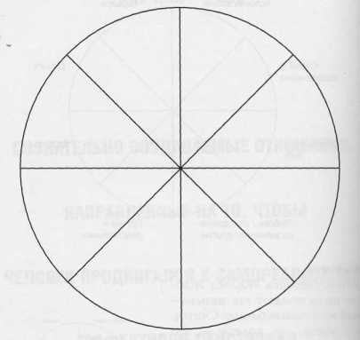 ������ ������������� ������