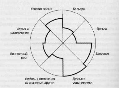 ����� ��������������