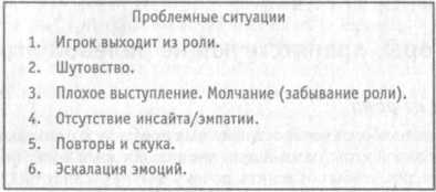 ����� ���� ������� ����