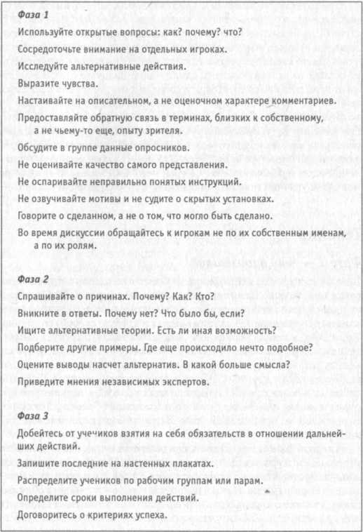 ������ ������ ���������