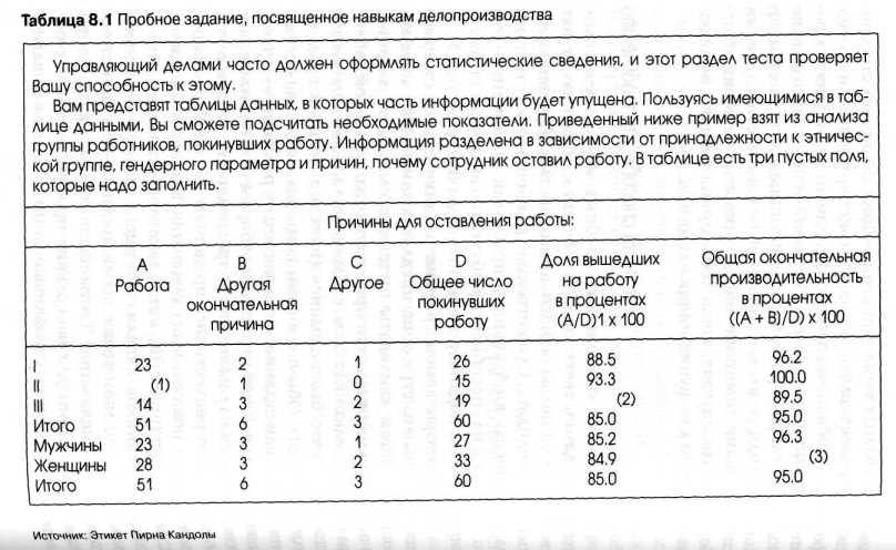 ���������� ������ �� ����������� � ��������