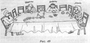 ������� ���������