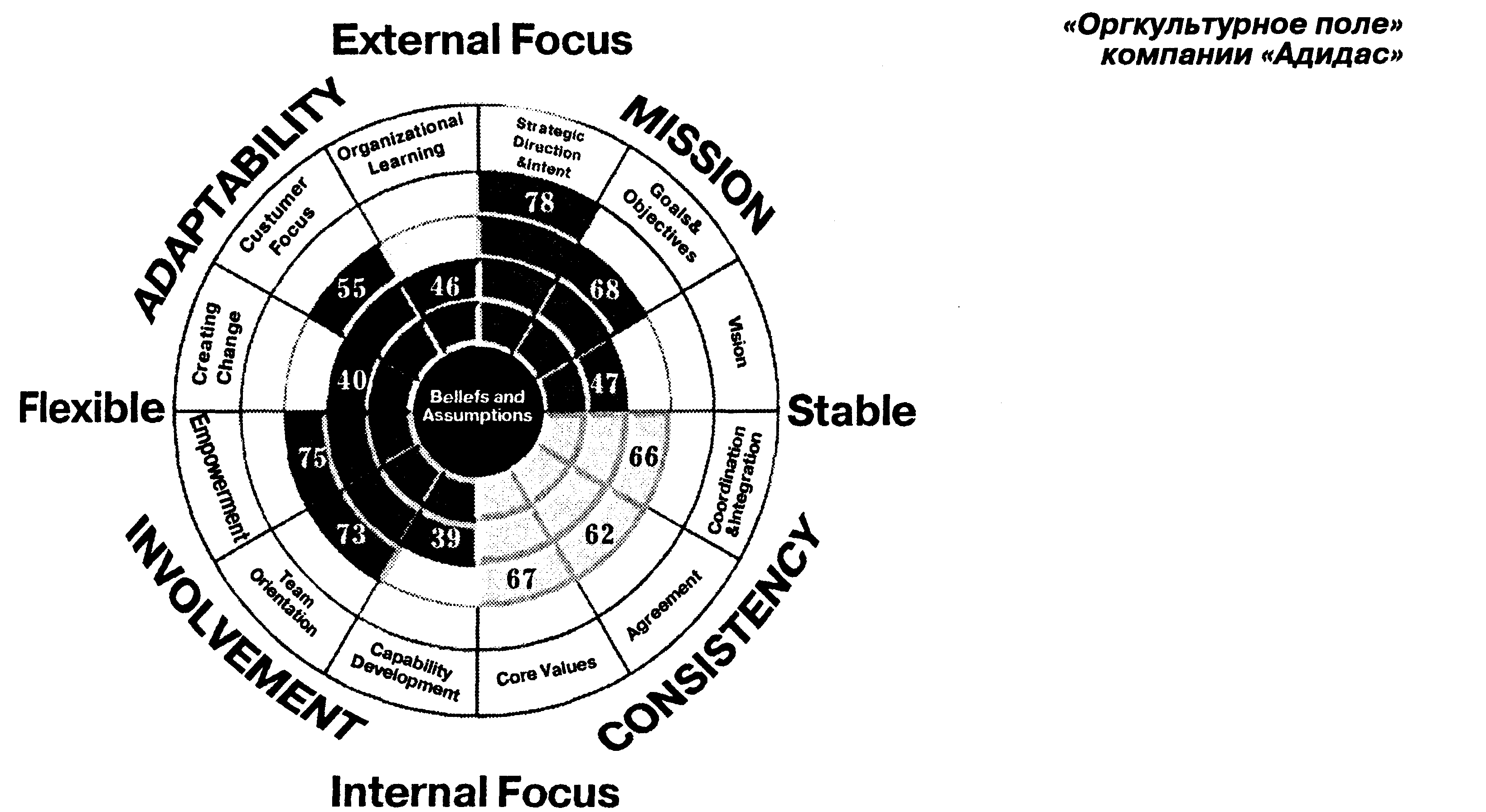 ����������������