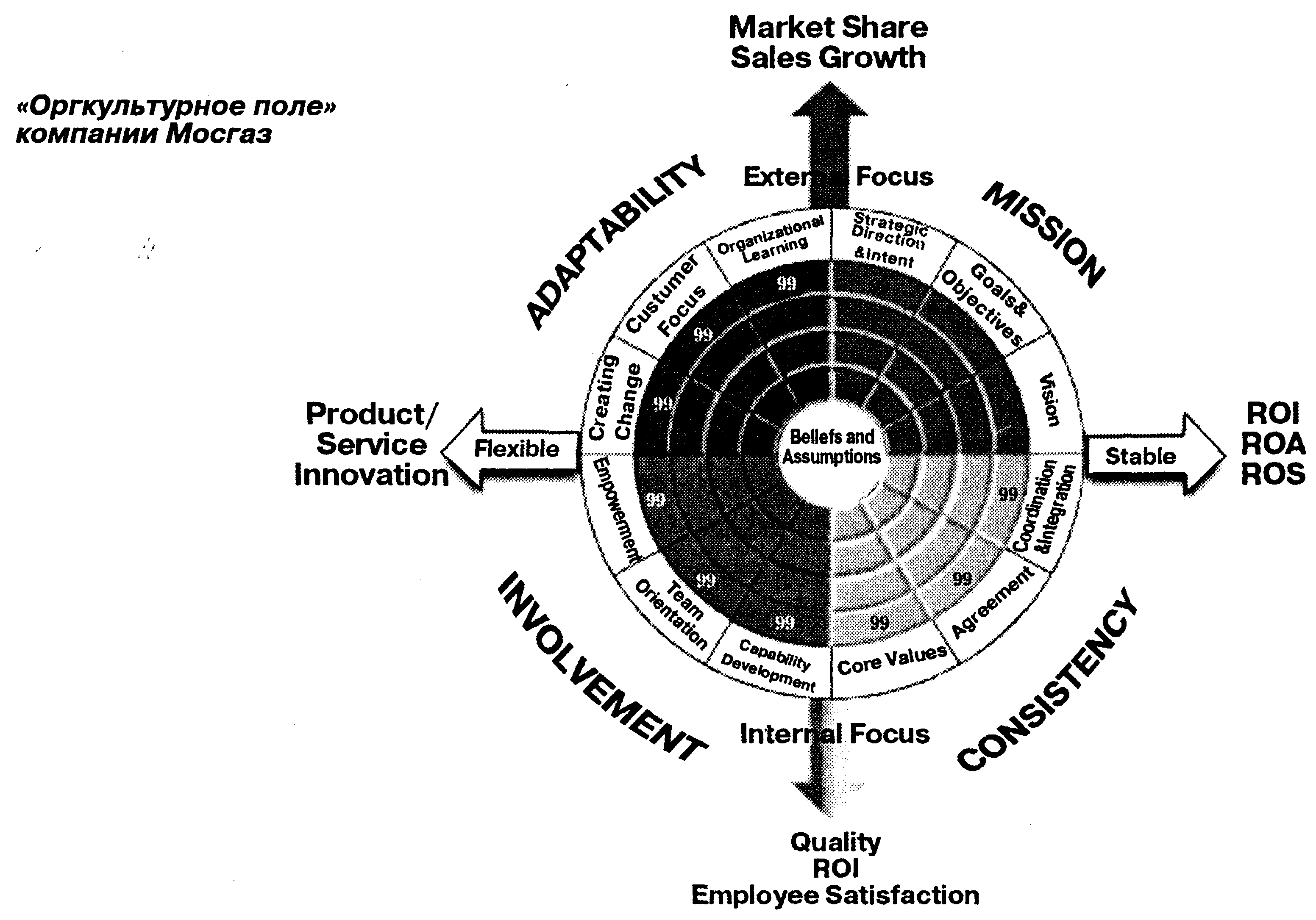 ����������������