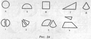 �������� � ������� �������