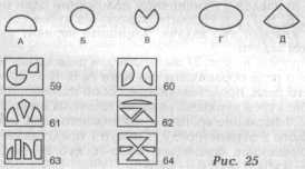 �����, ��� ��?