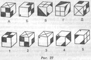 �����, ��� ��?