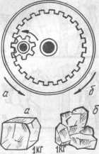 ����� ���, ����� � ���� �������� ����