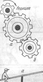 ����� ���, ����� � ���� �������� ����