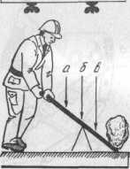 ����� ���, ����� � ���� �������� ����