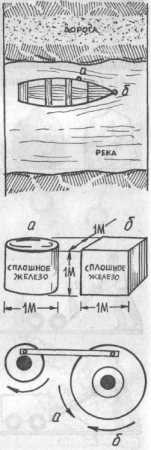 ����� ���, ����� � ���� �������� ����