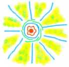 ��������� �������������