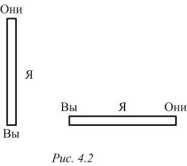 ���� ����������