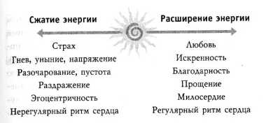 ������ � �����