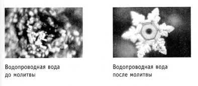 ���������� ������ ���������