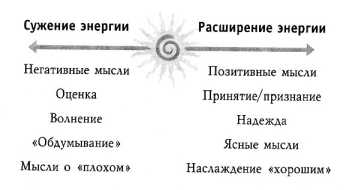 ����� ����� ���������� ��� � �� ��� �� � ���