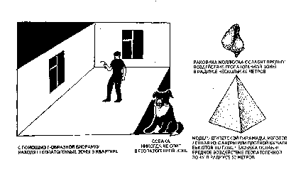 �������� ���� ������ � ������������ ����.